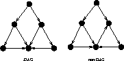 figure4076