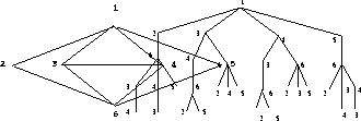 figure5354