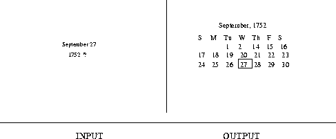 figure12822