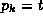 tex2html_wrap_inline15661